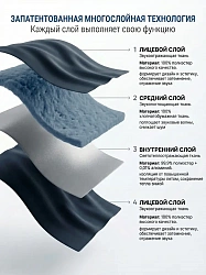 Зеленый